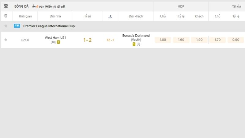 KQBD 247 - Đối tác dữ liệu tin cậy và chuyên sâu