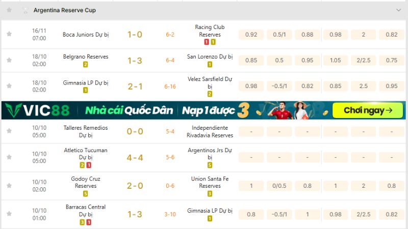 KQBD 247 cung cấp đầy đủ thông tin về giải đấu