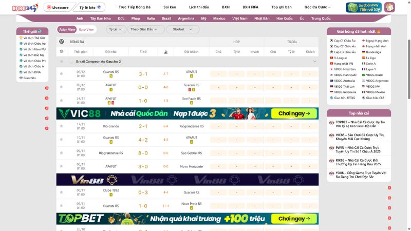 Dữ liệu kết quả bóng đá được cập nhật liên tục trên KQBD 247