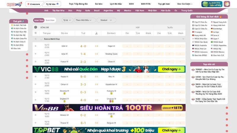 KQBD 247 cập nhật tỷ số, kết quả bóng đá siêu nhanh