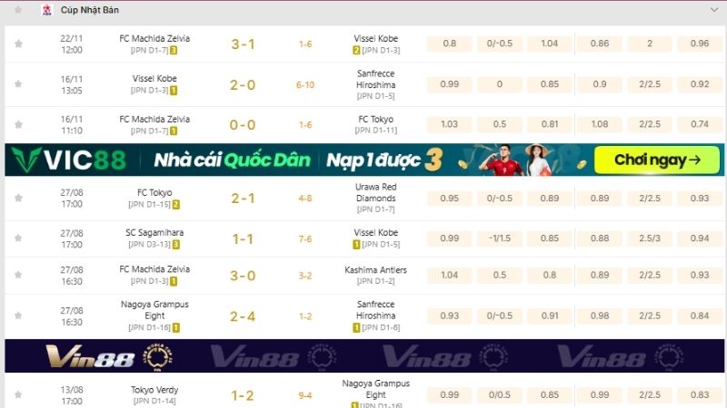 KQBD 247 – Vũ khí tối thượng soi kèo Cúp Hoàng Đế