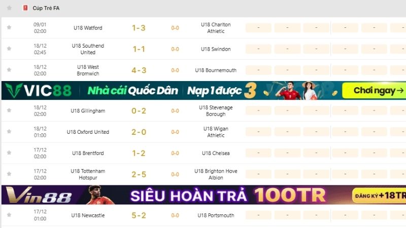 KQBD 247 - Người bạn đồng hành soi kèo Cúp Trẻ FA