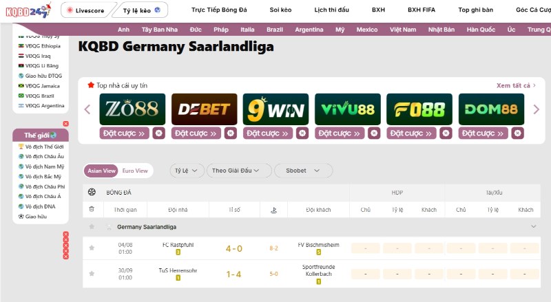 Germany Saarlandliga