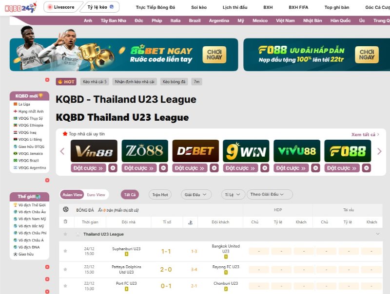 Thailand U23 League