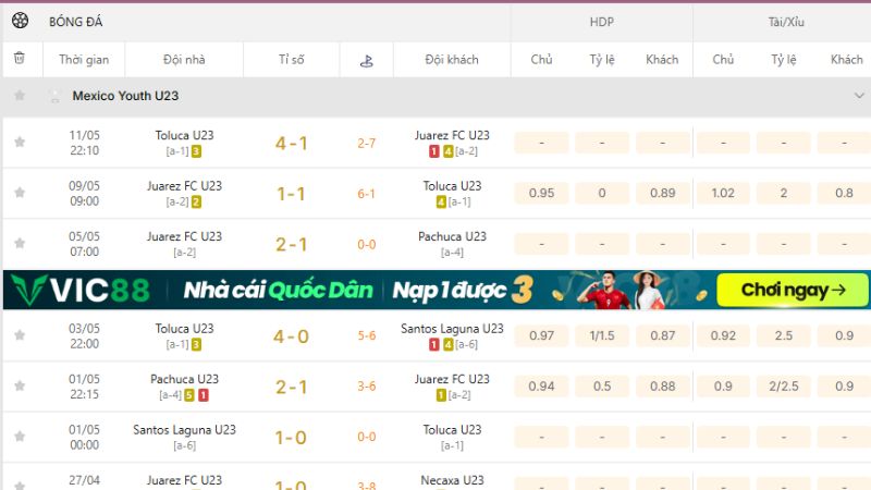 KQBD 247 – cập nhật kết quả giải đấu Mexico Youth U23 chuẩn xác